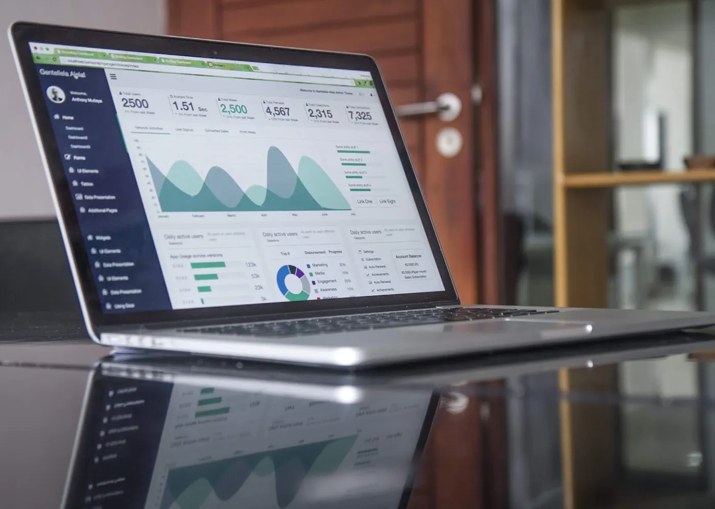 Analyst reviewing a SaaS analytics dashboard with charts on a laptop