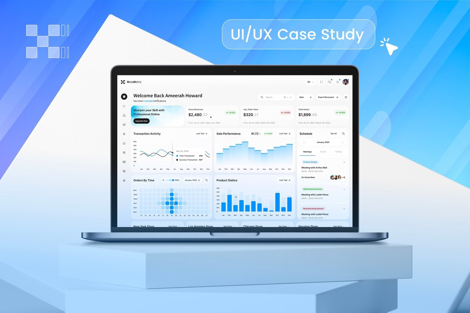 MetaMetric dashboard full view — KPI cards, transaction activity, sales performance and order heatmap